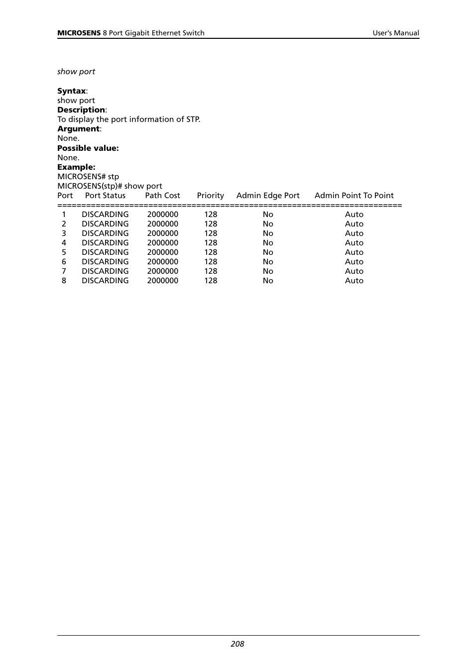 Microsens MS453522M User Manual | Page 213 / 237