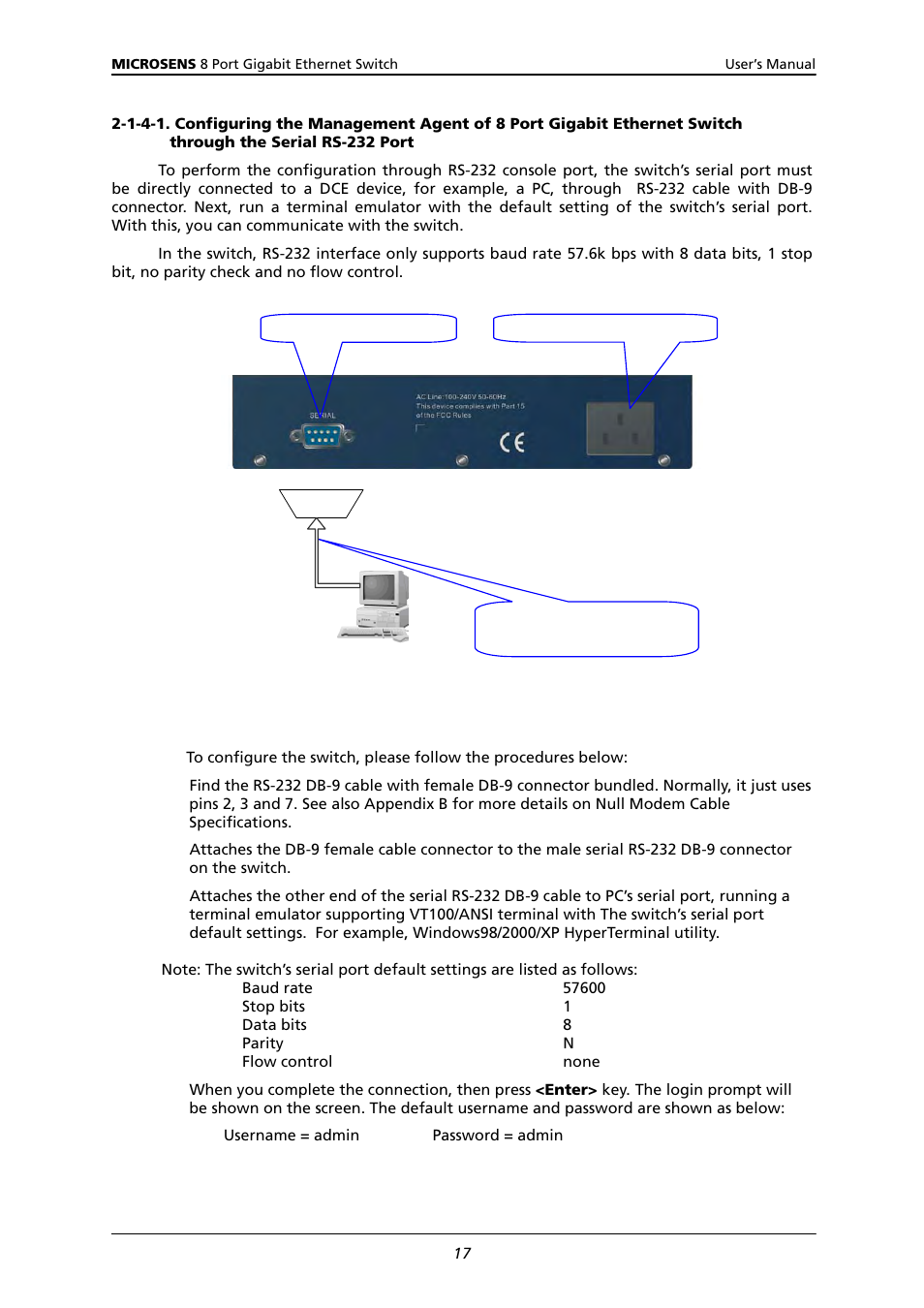 Microsens MS453522M User Manual | Page 22 / 237