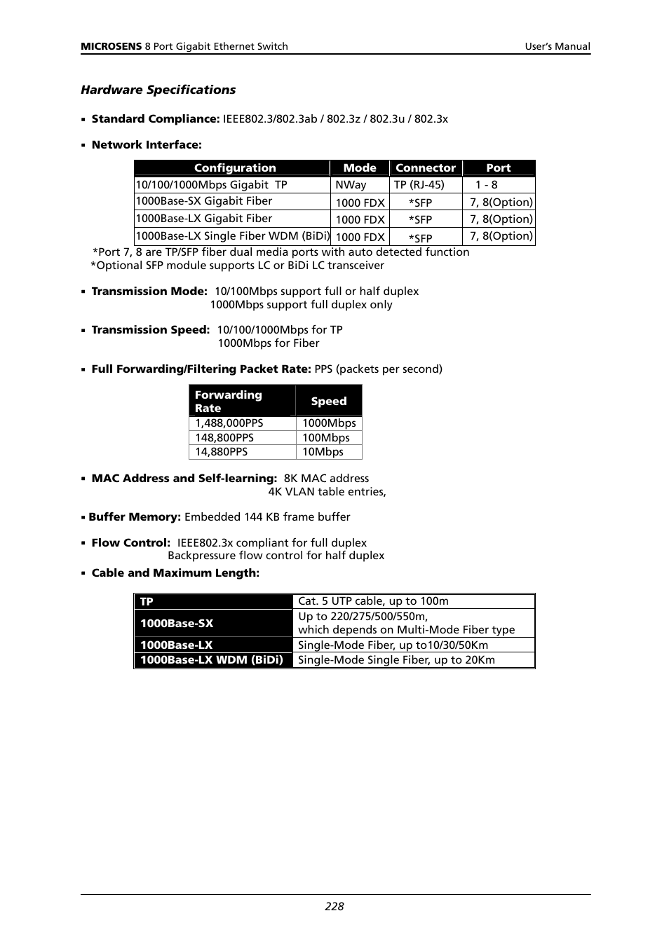 Microsens MS453522M User Manual | Page 233 / 237