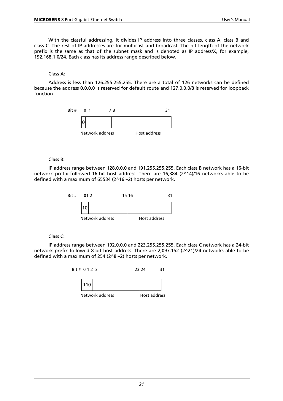 Microsens MS453522M User Manual | Page 26 / 237