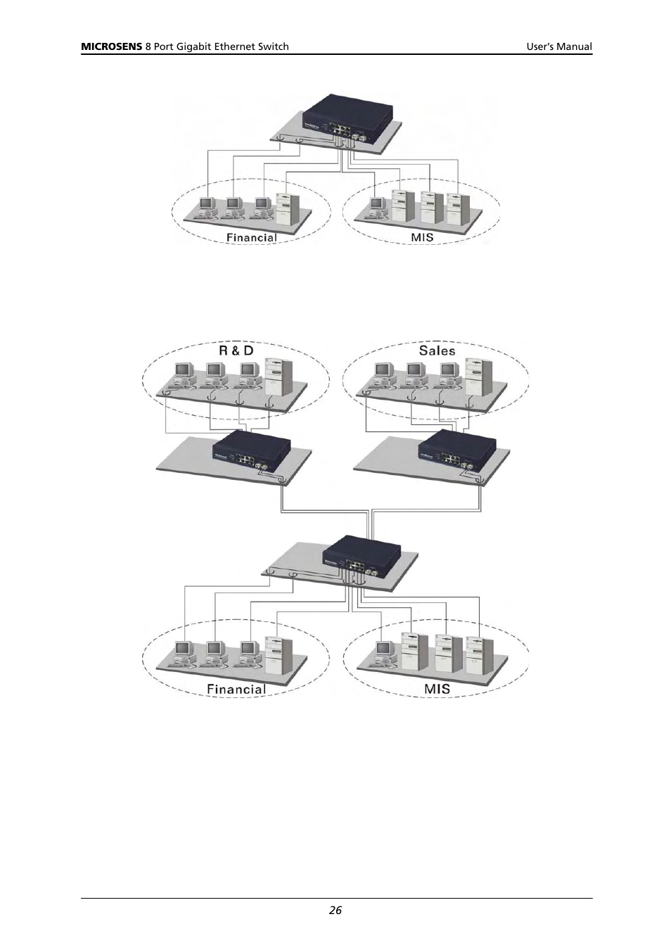 Microsens MS453522M User Manual | Page 31 / 237