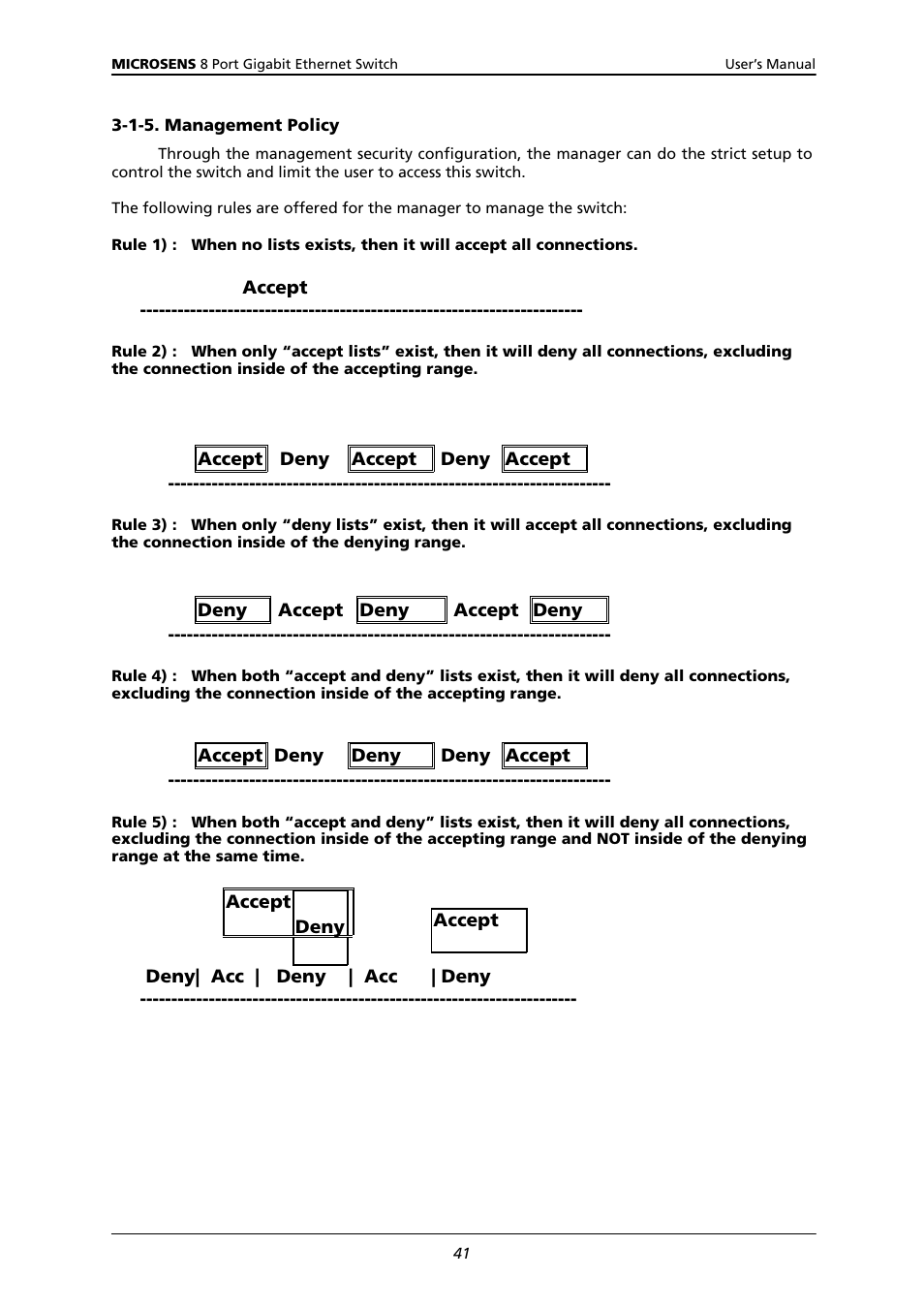 1-5. management policy | Microsens MS453522M User Manual | Page 46 / 237