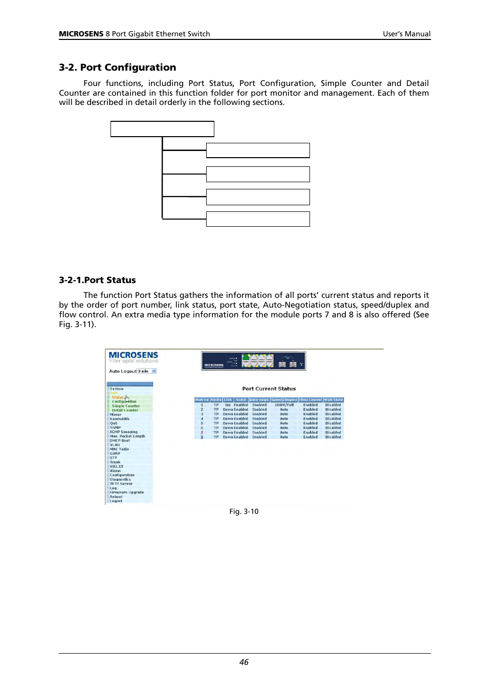 2. p, Onfiguration, 2-1.port status | Microsens MS453522M User Manual | Page 51 / 237