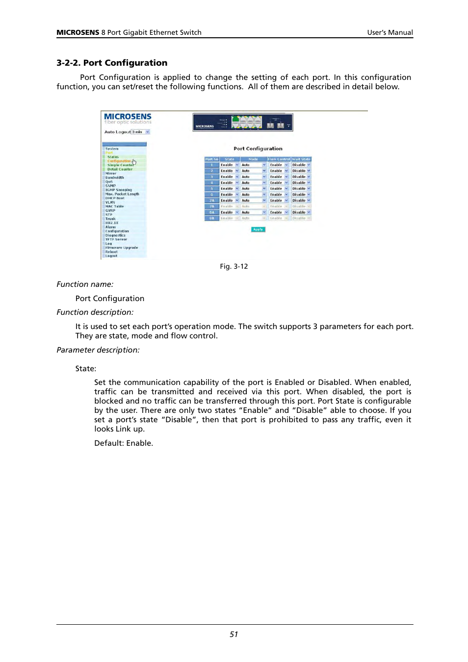 2-2. port configuration | Microsens MS453522M User Manual | Page 56 / 237