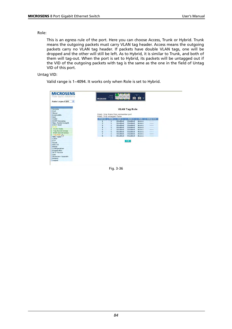 Microsens MS453522M User Manual | Page 89 / 237