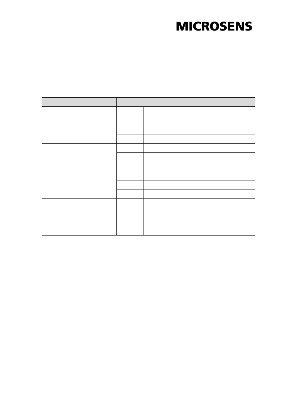 Led indicators | Microsens MS655102/12x User Manual | Page 11 / 22