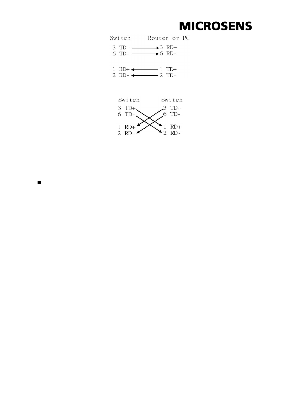 Cabling | Microsens MS655100PX-48 User Manual | Page 10 / 20