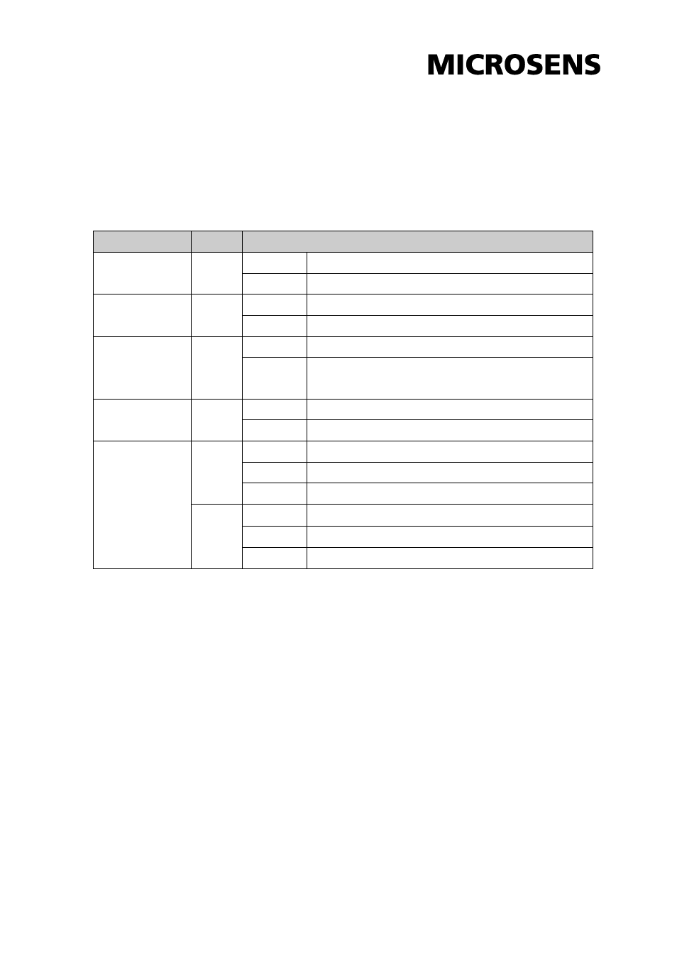 Led indicators | Microsens MS655100PX-48 User Manual | Page 8 / 20