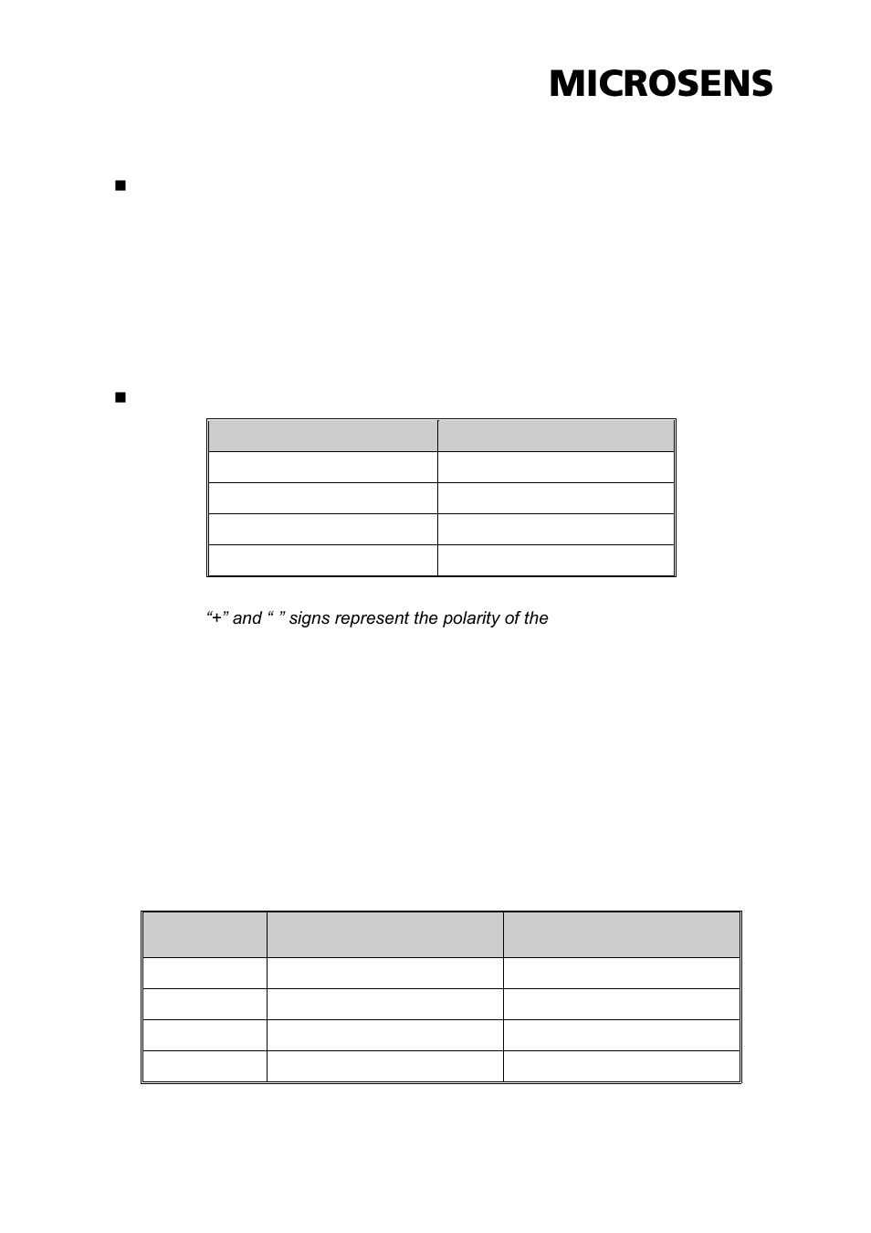 Ports | Microsens MS655100PX-48 User Manual | Page 9 / 20