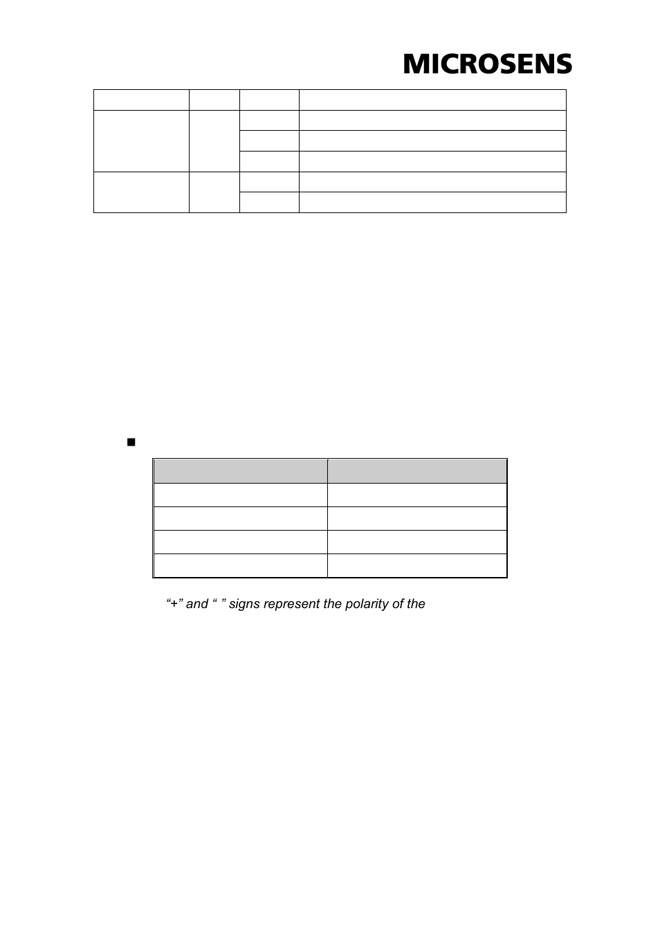 Ports | Microsens MS655200 User Manual | Page 11 / 21