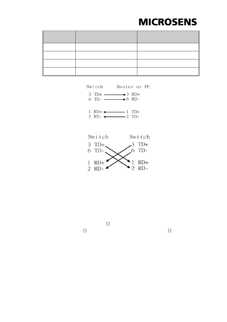 Cabling | Microsens MS655200 User Manual | Page 12 / 21