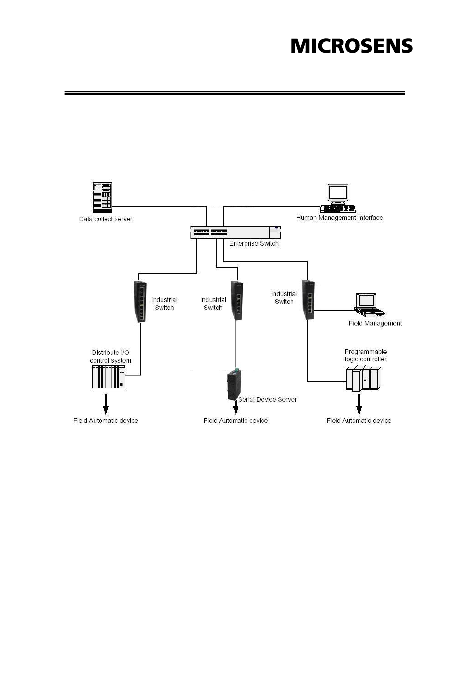 Hardware installation, Installation steps | Microsens MS655200 User Manual | Page 16 / 21