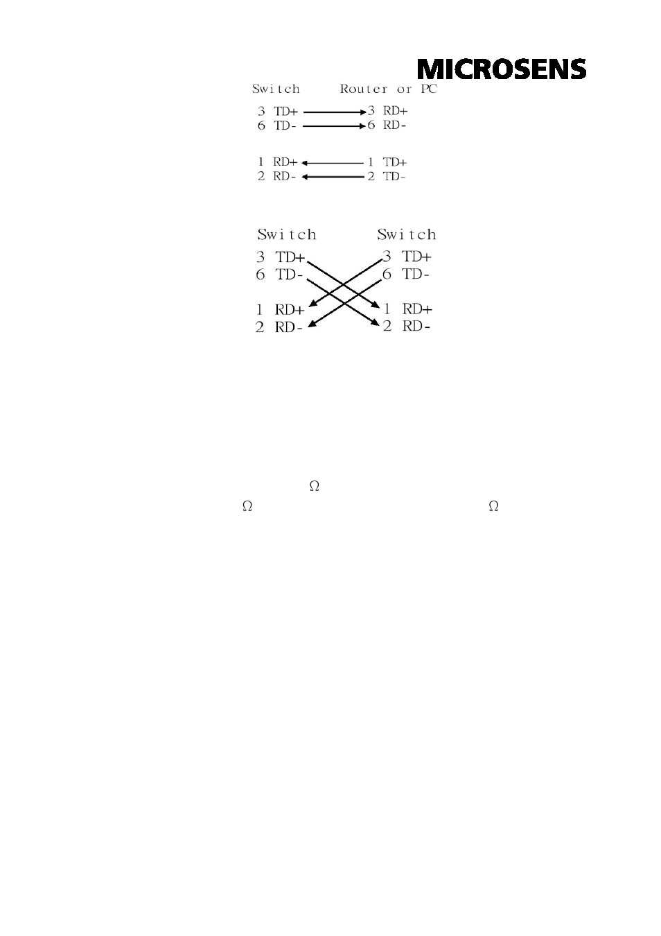 Cabling | Microsens MS655208 User Manual | Page 12 / 21