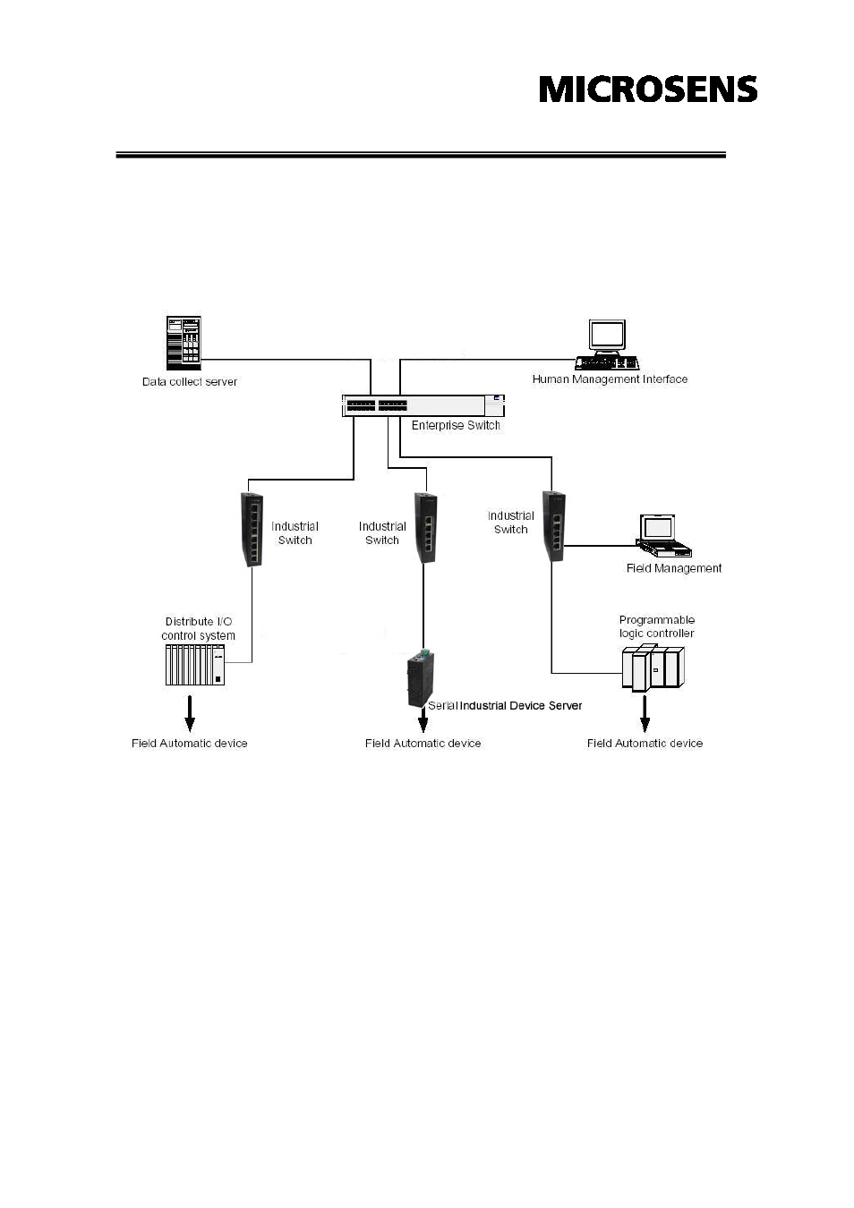 Hardware installation, Installation steps | Microsens MS655208 User Manual | Page 16 / 21
