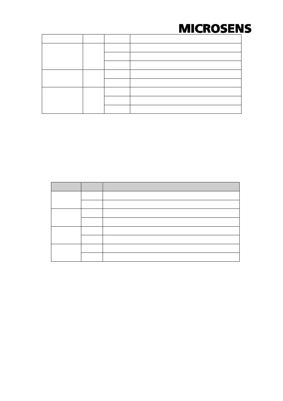 Dip-switch | Microsens MS655060-562 User Manual | Page 12 / 24