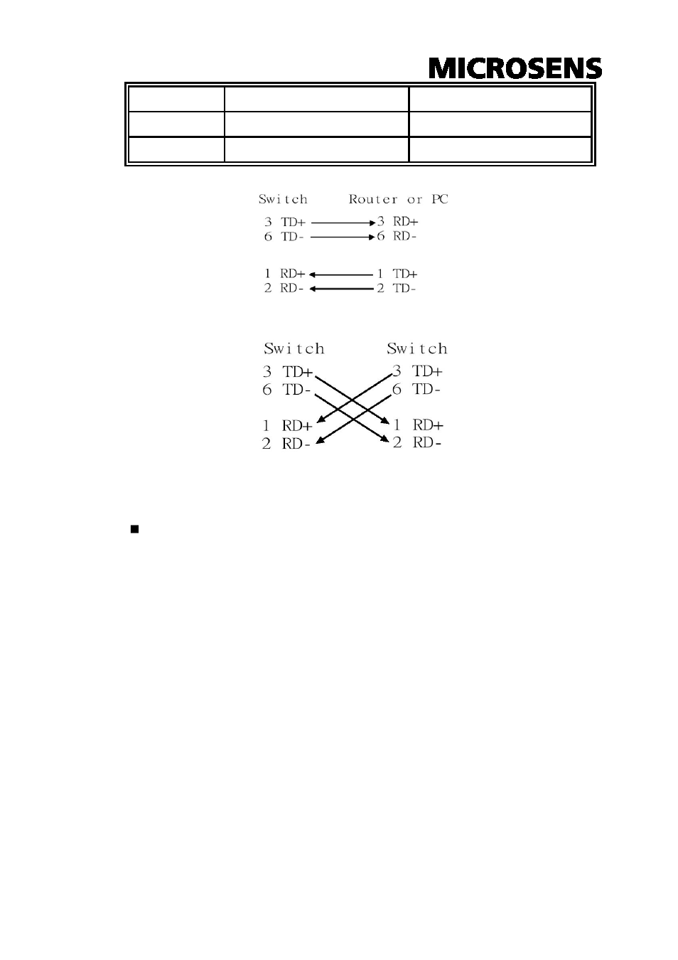 Microsens MS655060-562 User Manual | Page 14 / 24