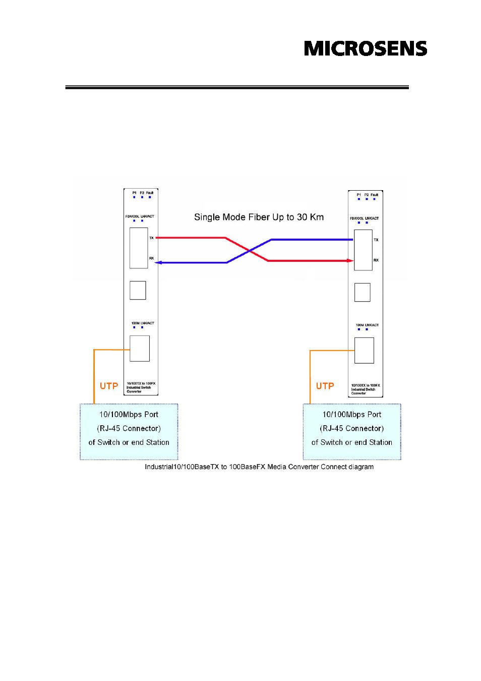 Network connection, Installation steps | Microsens MS655060-562 User Manual | Page 19 / 24