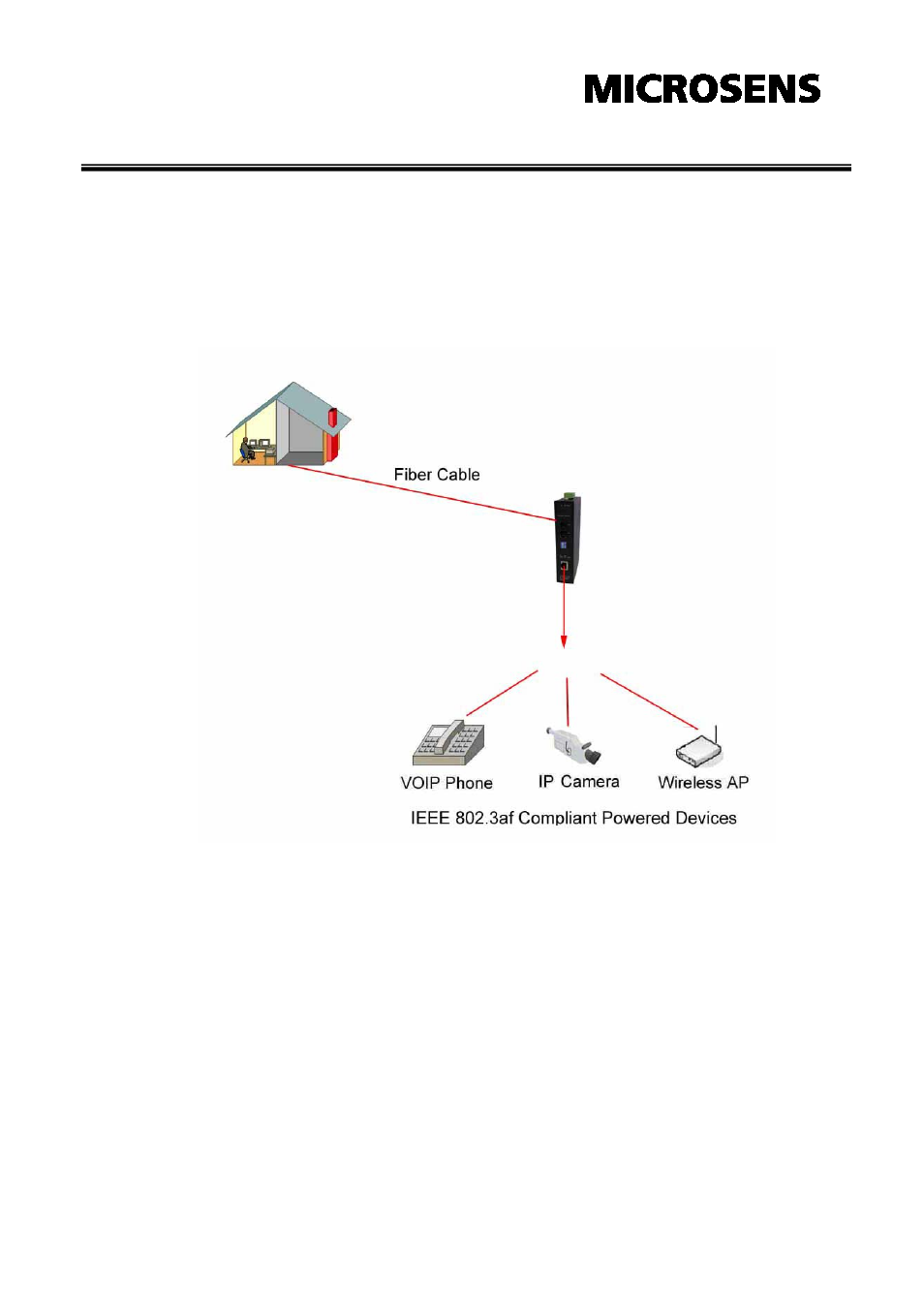 Network application | Microsens MS655060-562P User Manual | Page 19 / 22
