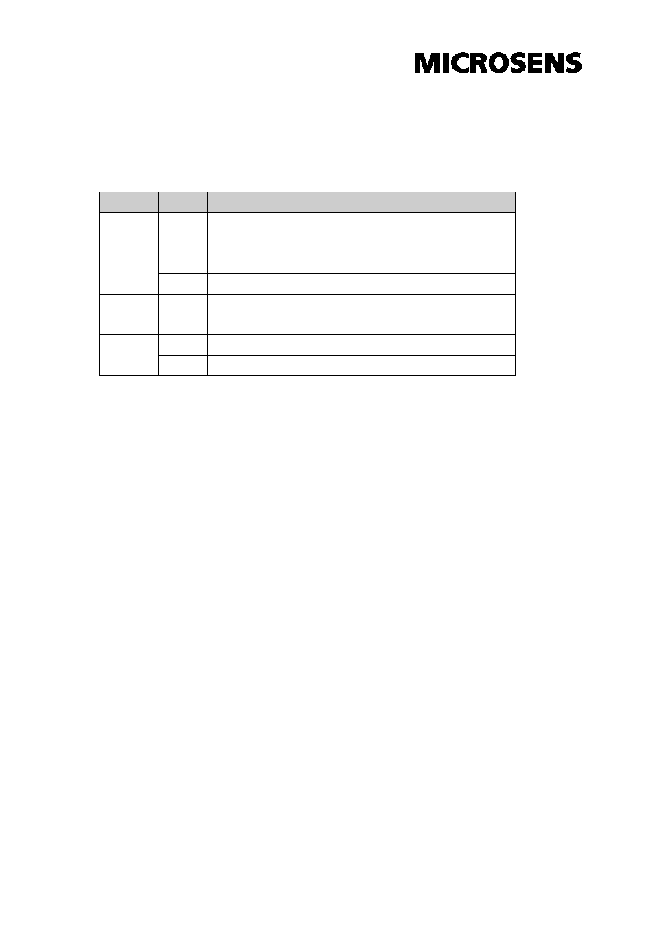 Dip-switch | Microsens MS655060-562P User Manual | Page 9 / 22