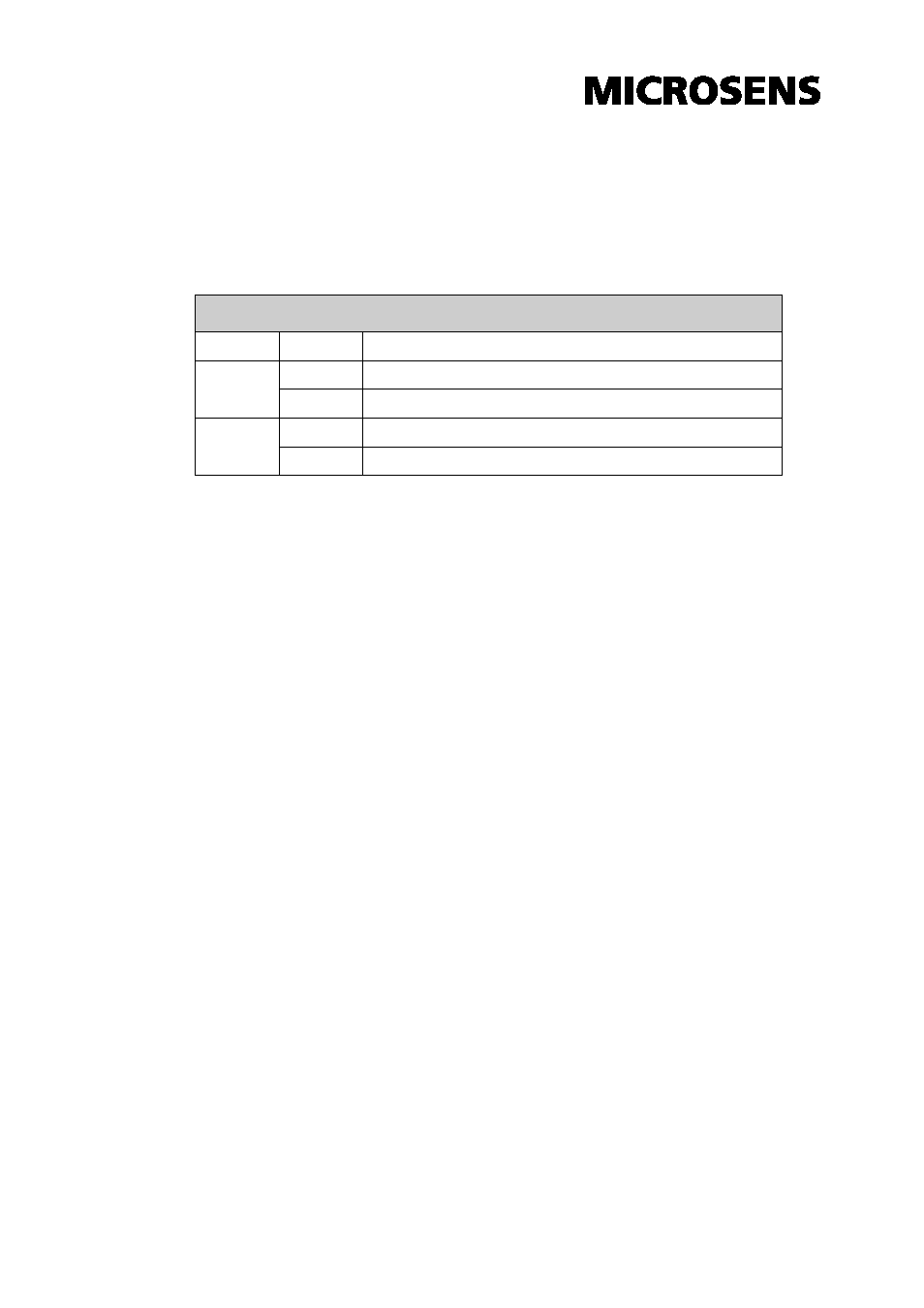 Dip-switch | Microsens MS655099 User Manual | Page 14 / 28