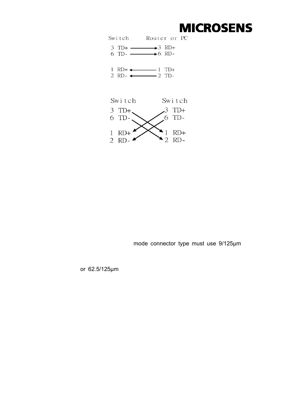 Cabling | Microsens MS655099 User Manual | Page 16 / 28
