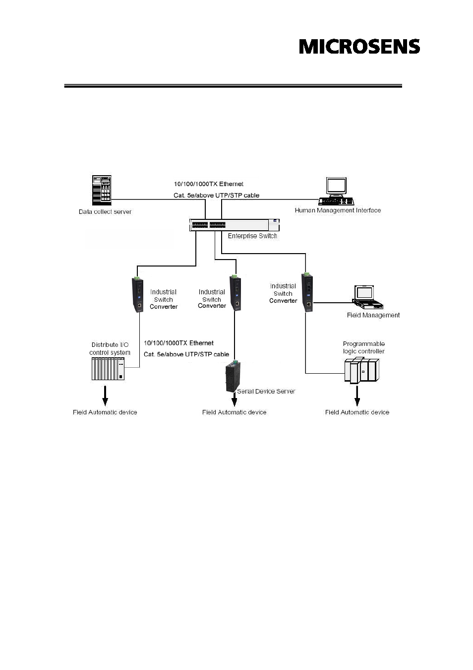 Hardware installation, Installation steps | Microsens MS655099 User Manual | Page 23 / 28