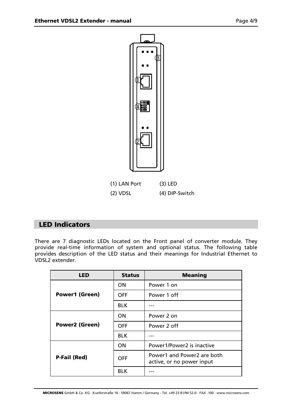 Microsens MS655020X User Manual | Page 4 / 9