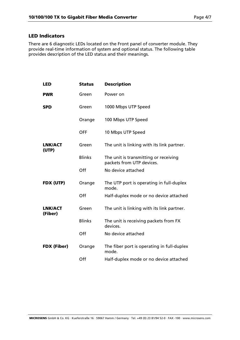 Microsens MS400229 User Manual | Page 4 / 7