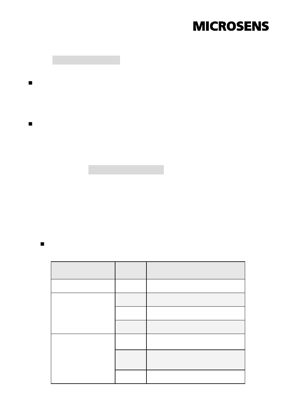 Ports, Led indicators, Orts | Ndicators | Microsens MS400220 User Manual | Page 11 / 16
