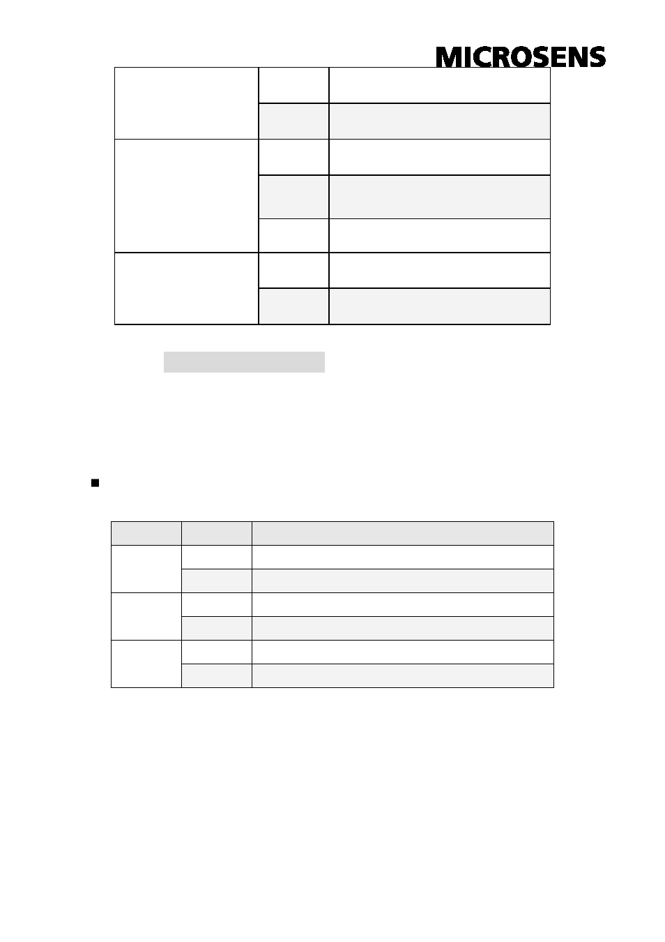 Dip-switch, Switch | Microsens MS400220 User Manual | Page 12 / 16