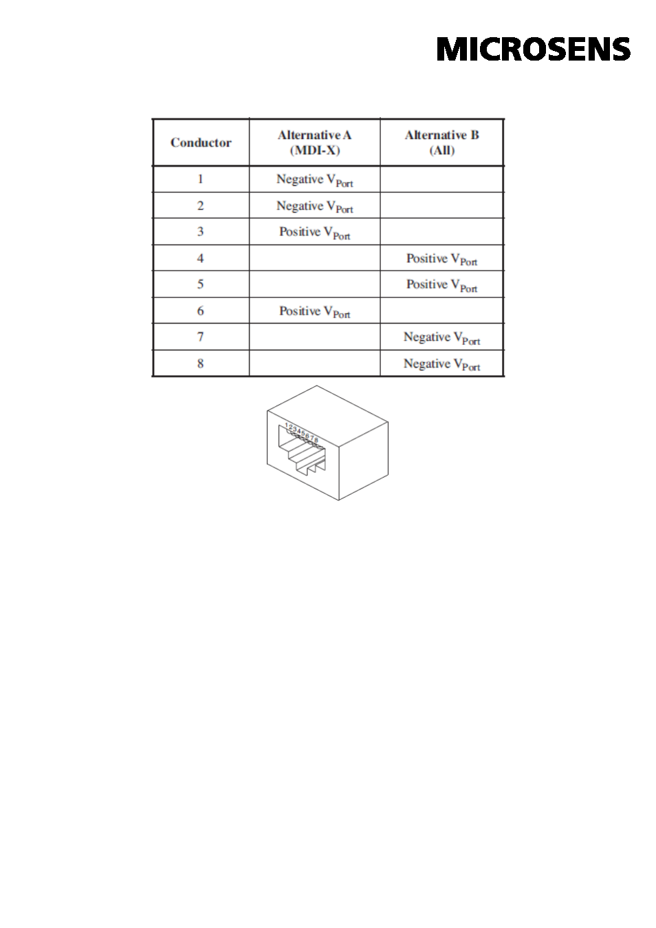 Microsens MS400080H User Manual | Page 6 / 11