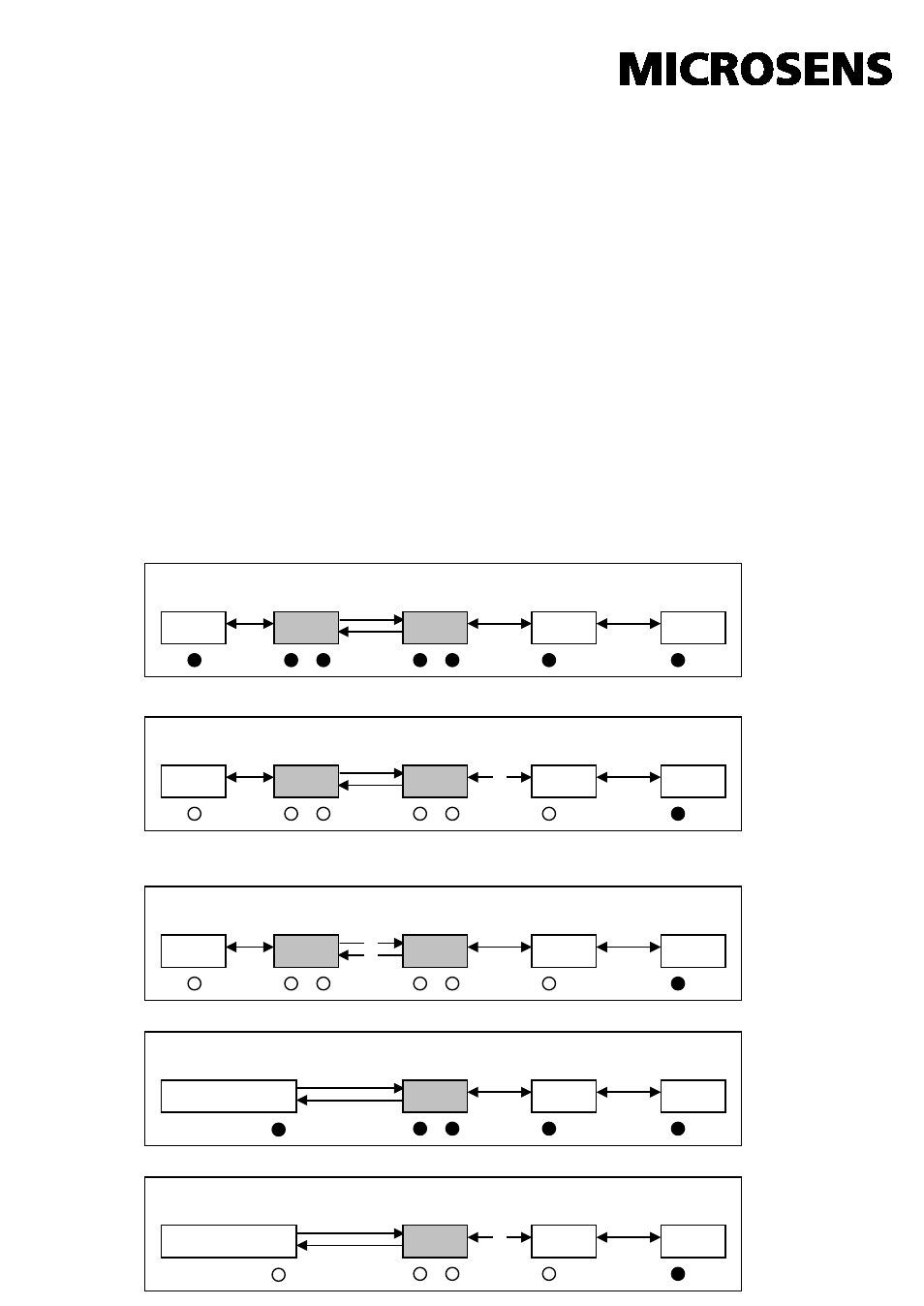 Link fault pass through | Microsens MS400080H User Manual | Page 7 / 11