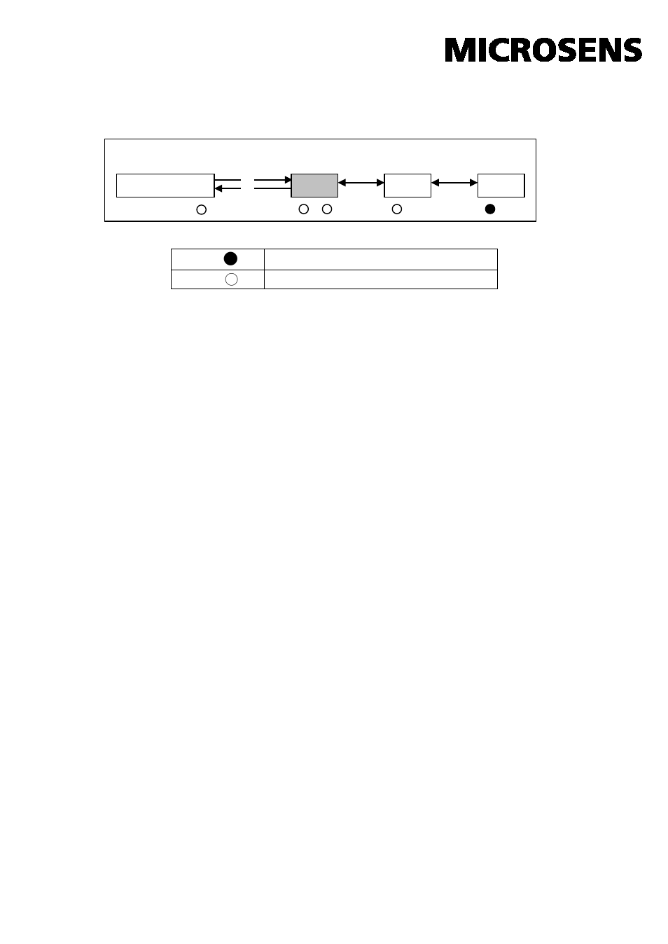 Microsens MS400080H User Manual | Page 8 / 11