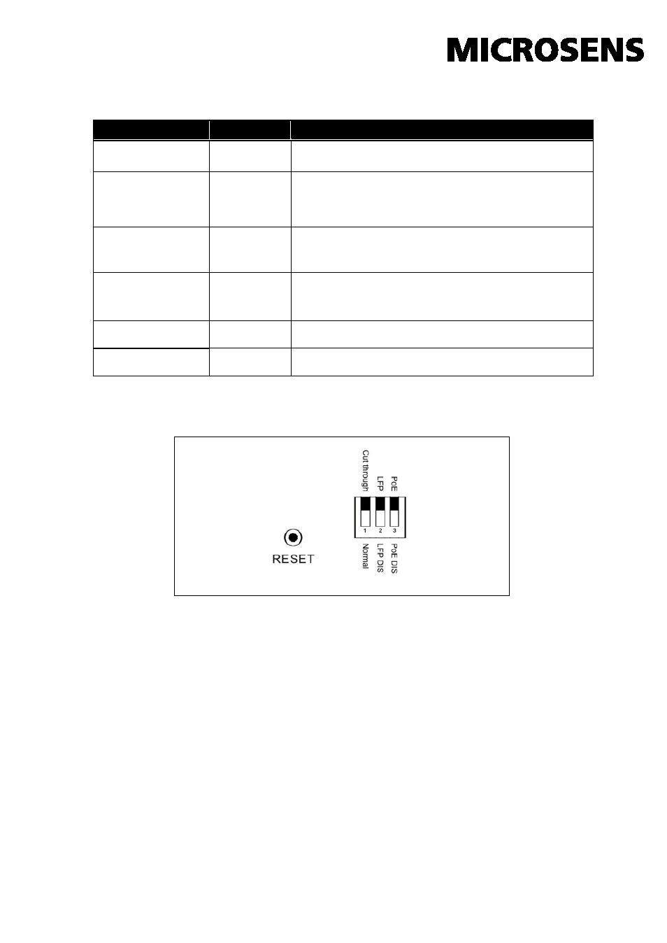 Microsens MS400080H User Manual | Page 9 / 11