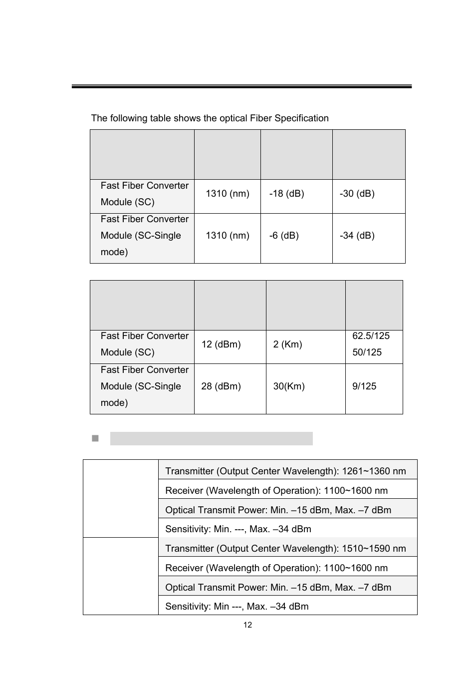 Optical fiber specification | Microsens MS40020x User Manual | Page 14 / 16