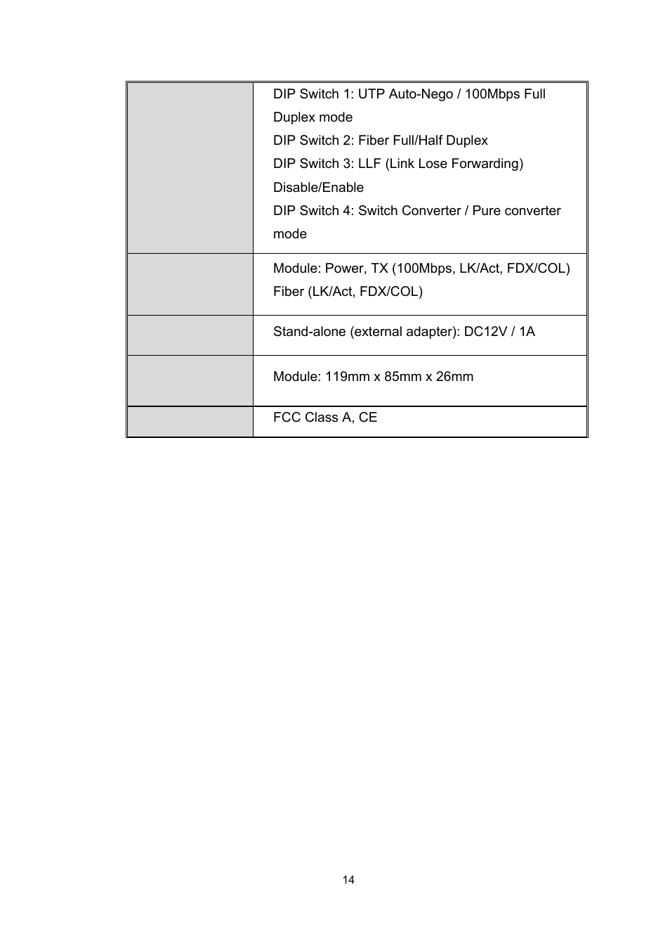 Microsens MS40020x User Manual | Page 16 / 16