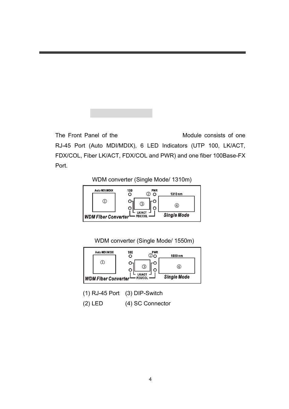 Hardware description, Front panel | Microsens MS40020x User Manual | Page 6 / 16