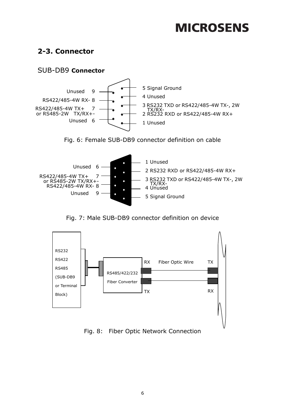 3. connector sub-db9 | Microsens RS-232 User Manual | Page 7 / 9