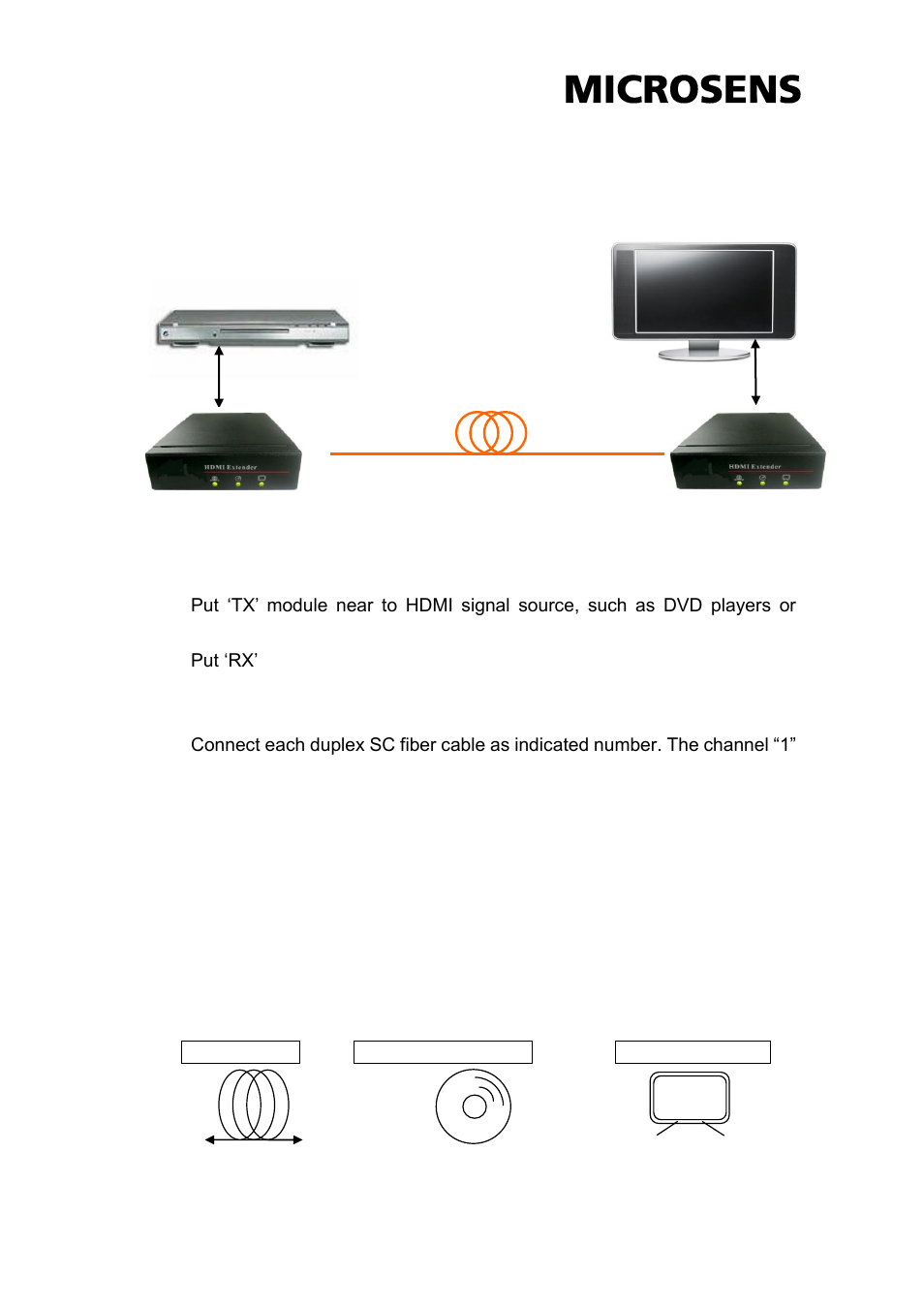 Microsens MS550021-EU User Manual | Page 5 / 6