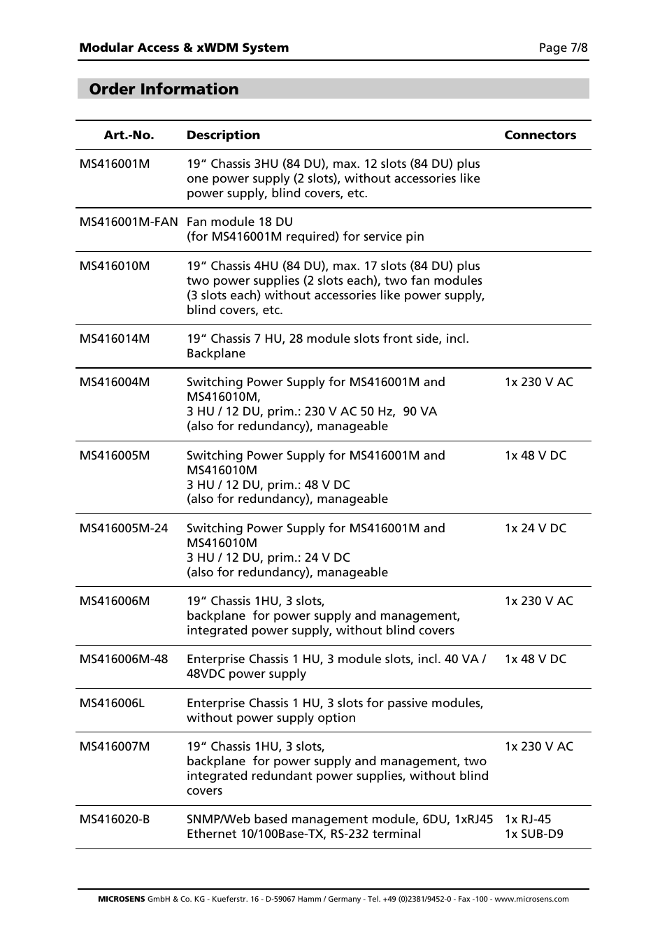 Order information | Microsens Modular Enterprise Chassis 4 HU User Manual | Page 7 / 8