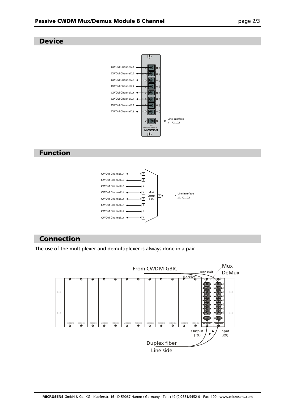 Device, Function, Connection | Passive cwdm mux/demux module 8 channel page 2/3, Mux demux duplex fiber line side from cwdm-gbic | Microsens Passive 8 Channel CWDM MUX Module User Manual | Page 2 / 3