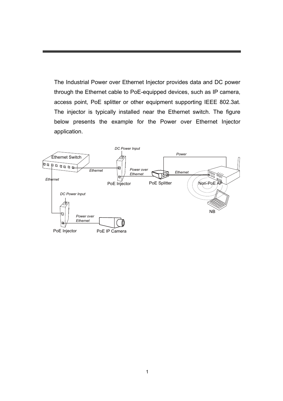 Overview, Introduction | Microsens MS655033X User Manual | Page 4 / 20