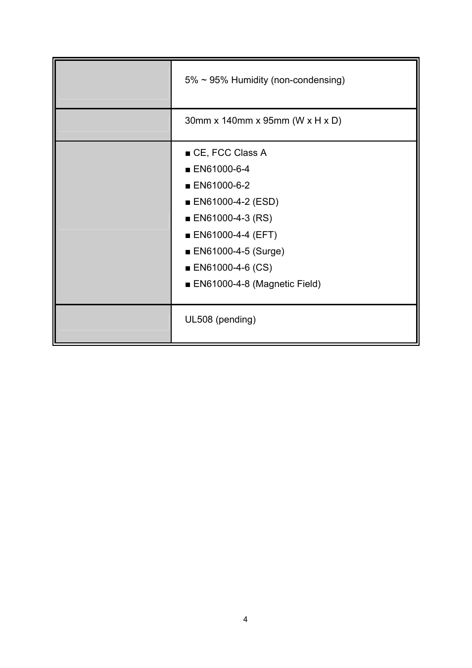 Microsens MS655033X User Manual | Page 7 / 20