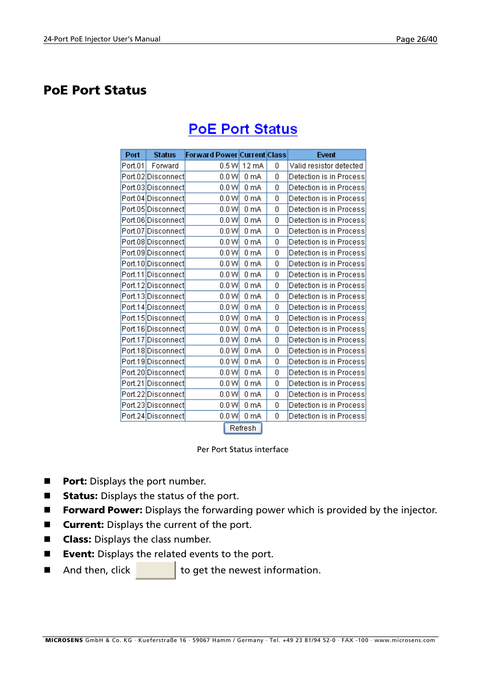 Poe port status | Microsens MS400900M User Manual | Page 28 / 42