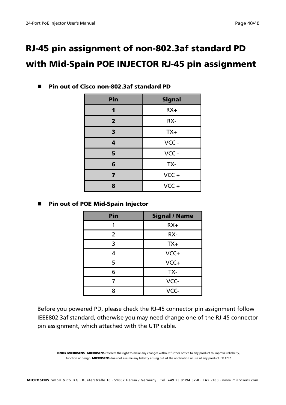 Rj-45 pin assignment | Microsens MS400900M User Manual | Page 42 / 42