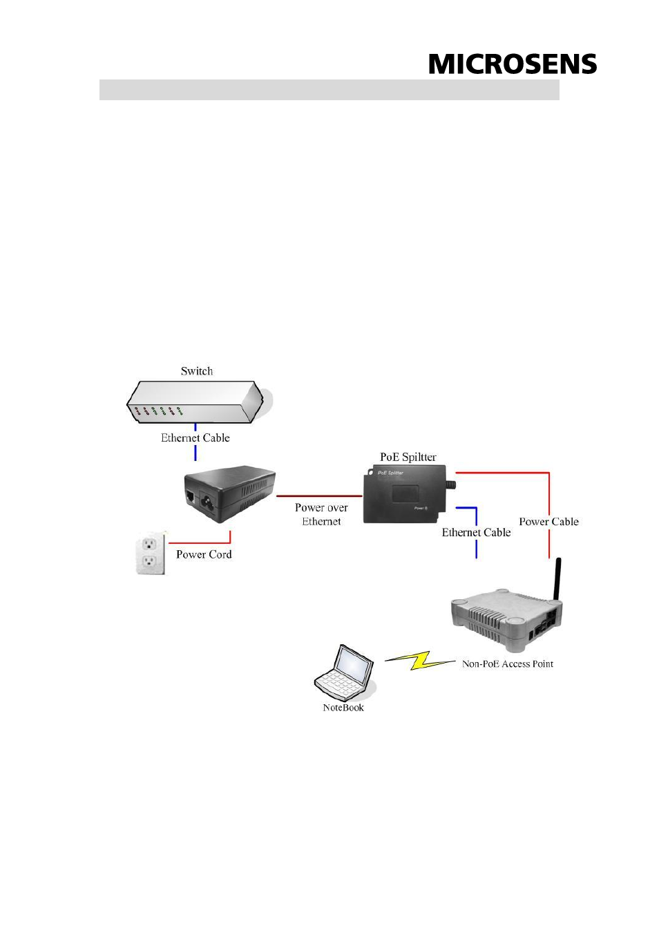 Verview, Overview | Microsens MS400920 User Manual | Page 3 / 7