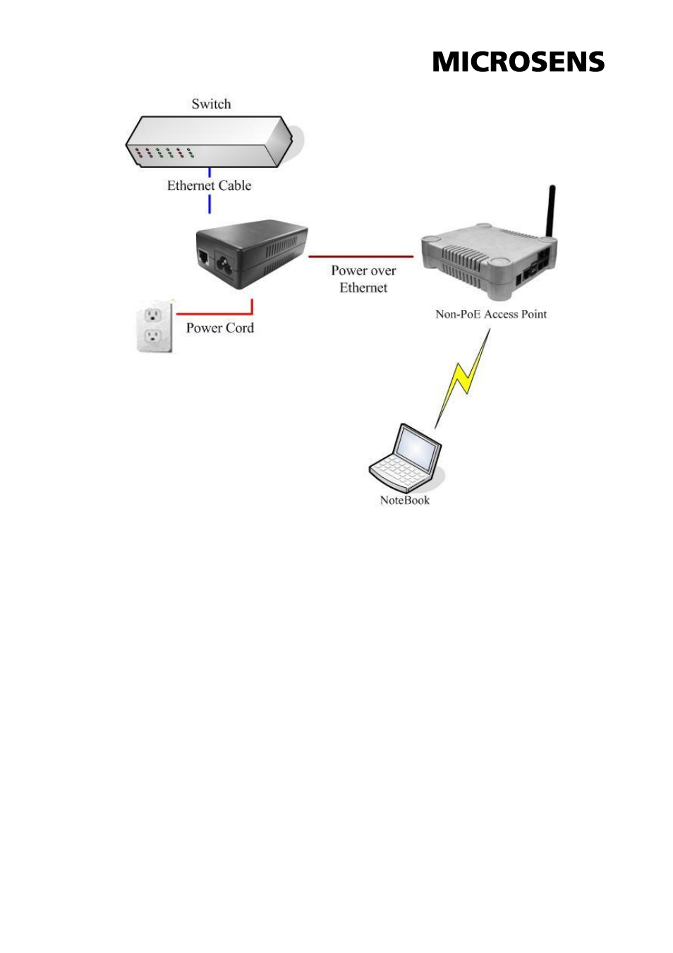 Microsens MS400920 User Manual | Page 4 / 7