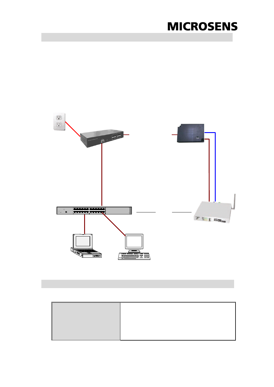 Overview, Features, Poe hub power over ethernet | Microsens MS400940 User Manual | Page 3 / 7