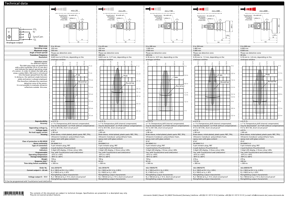 Technical data | Microsonic mic+25/IU/TC User Manual | Page 3 / 3