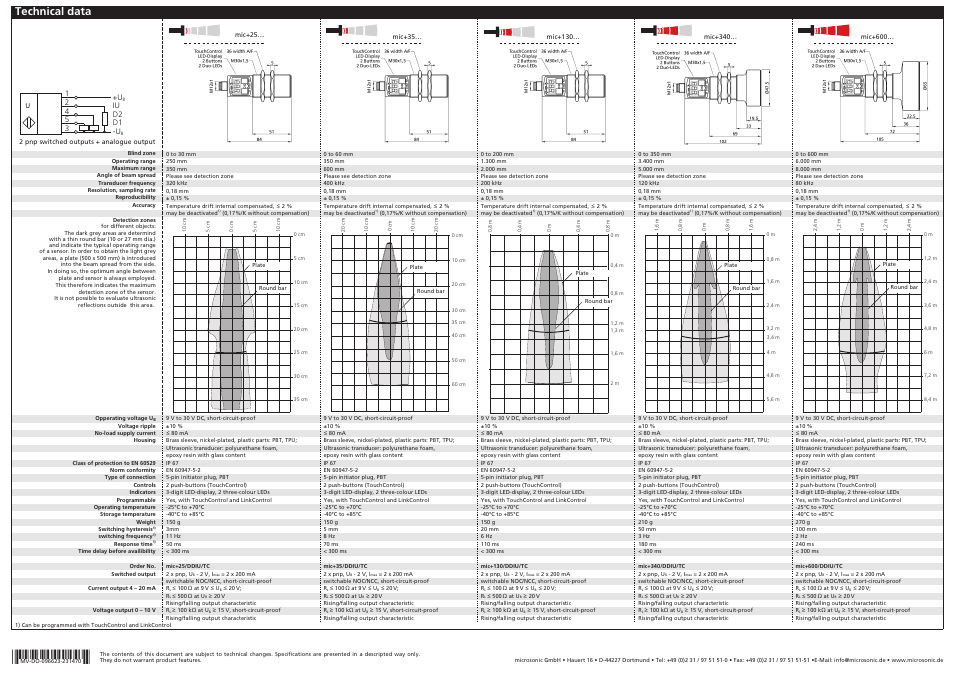 B8269, Technical data | Microsonic mic+25/DDIU/TC User Manual | Page 3 / 3